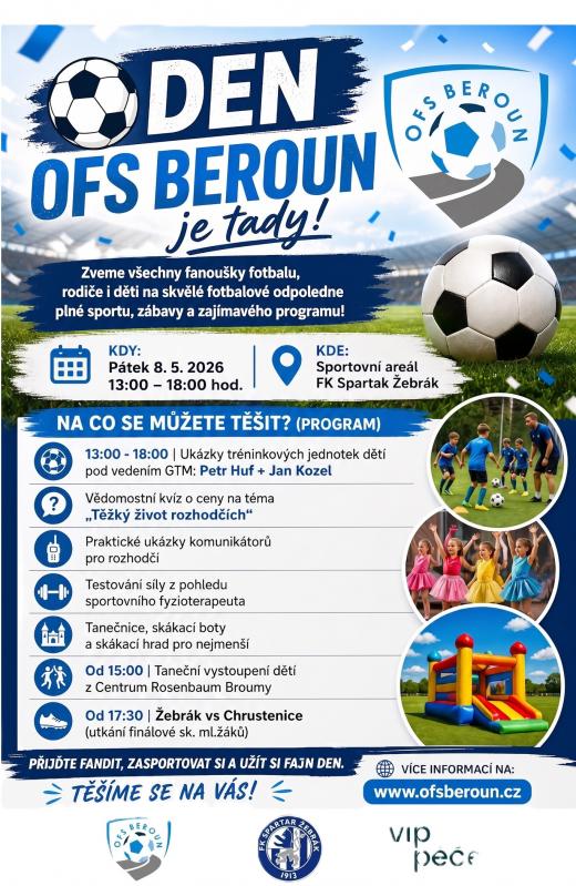 Den OFS